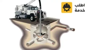 شركة تنظيف صرف صحي بالرياض ,شركة تنظيف الصرف الصحي ,تنظيف الصرف الصحي